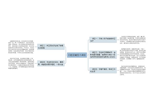 口腔正畸五个误区