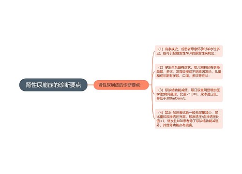 肾性尿崩症的诊断要点