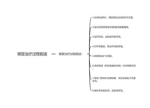 根管治疗过程叙述