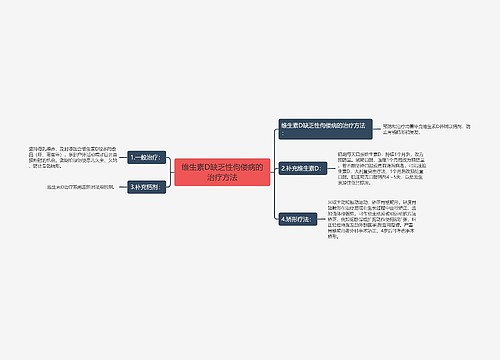 维生素D缺乏性佝偻病的治疗方法