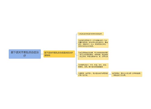 颞下颌关节紊乱综合症治疗