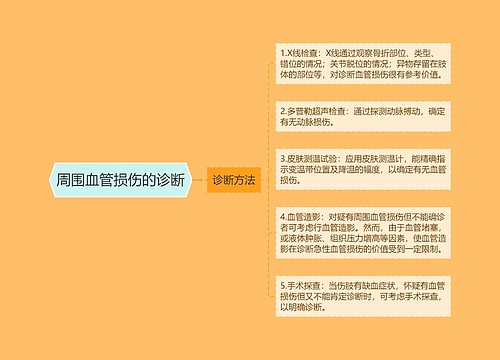 周围血管损伤的诊断