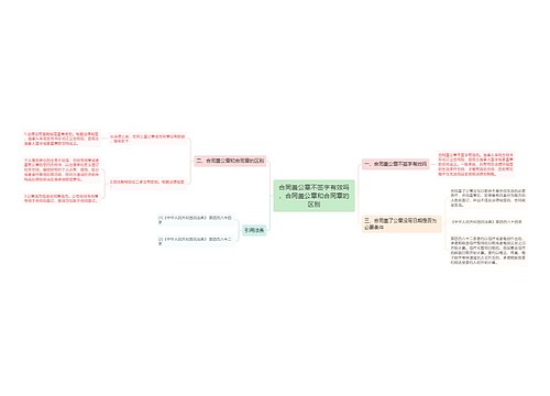 合同盖公章不签字有效吗，合同盖公章和合同章的区别