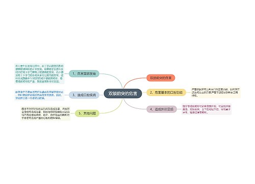 双颌前突的危害