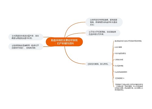 胎盘早剥的主要症状表现：妇产科辅导资料