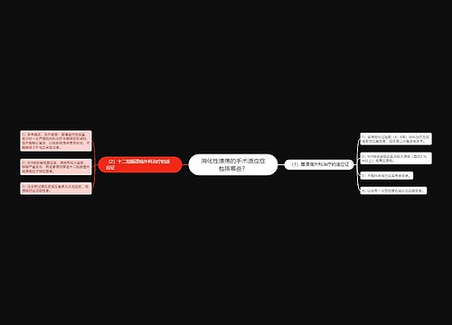 消化性溃疡的手术适应症包括哪些？