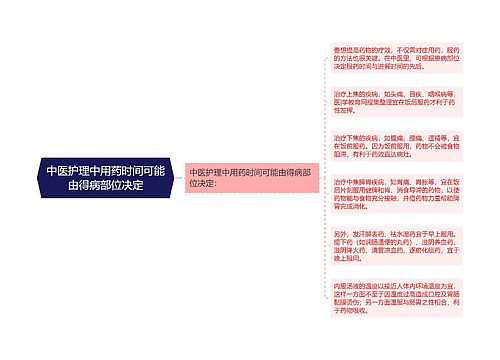 中医护理中用药时间可能由得病部位决定