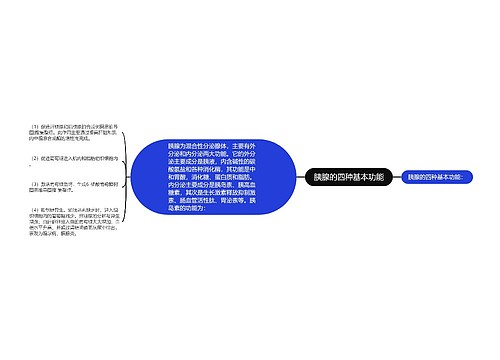 胰腺的四种基本功能