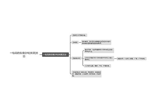 一包花的生境分布|来源|主治