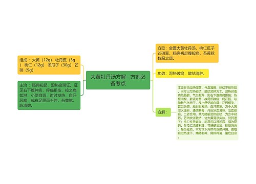 大黄牡丹汤方解--方剂必备考点