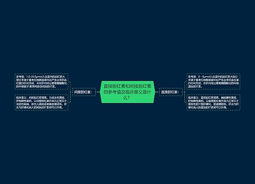 直接胆红素和间接胆红素的参考值及临床意义是什么？