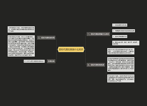 招标代理应具备什么知识