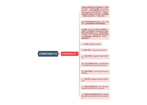 牙周组织病的介绍