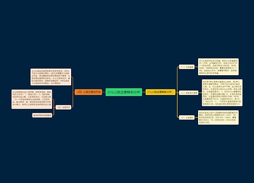 小儿心脏血管解剖分析