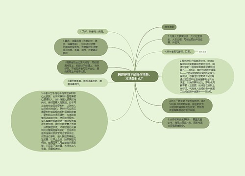 胸腔穿刺术的操作准备、方法是什么？