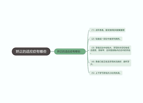 矫正的适应症有哪些