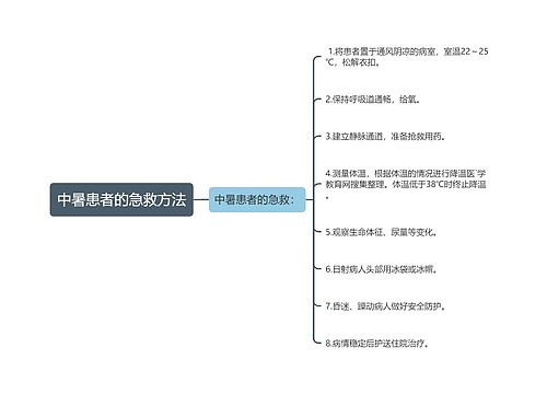 中暑患者的急救方法