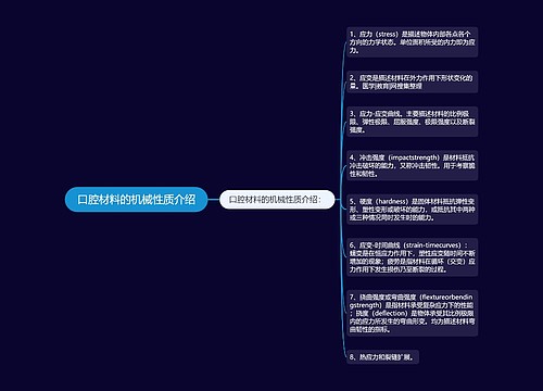口腔材料的机械性质介绍