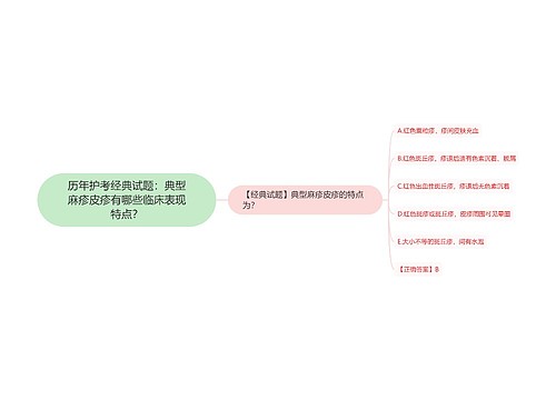 历年护考经典试题：典型麻疹皮疹有哪些临床表现特点？