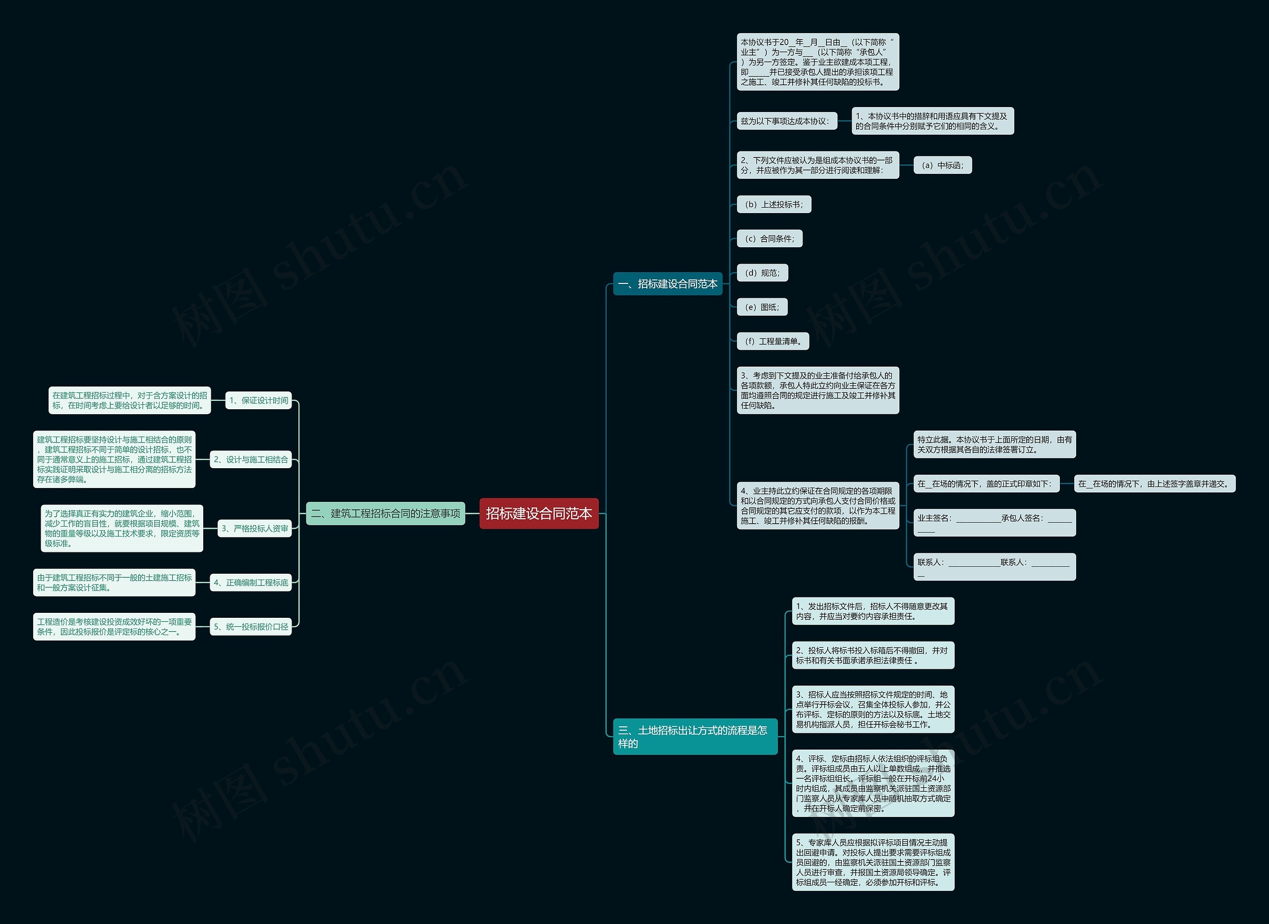 招标建设合同范本 招标建设合同范本