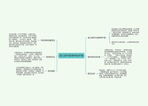 婴儿期中医喂养的护理