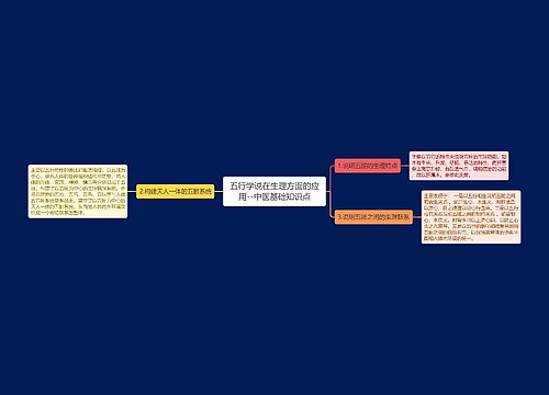 五行学说在生理方面的应用--中医基础知识点