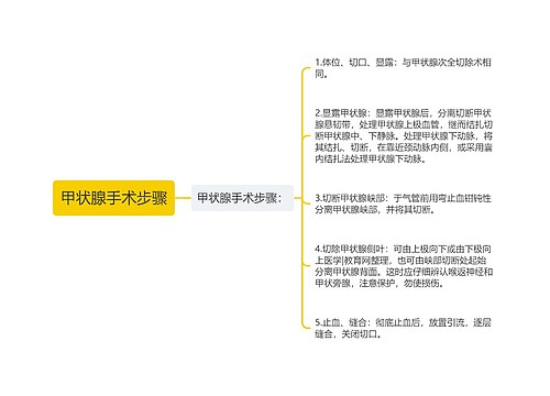 甲状腺手术步骤