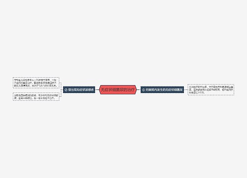 无症状细菌尿的治疗