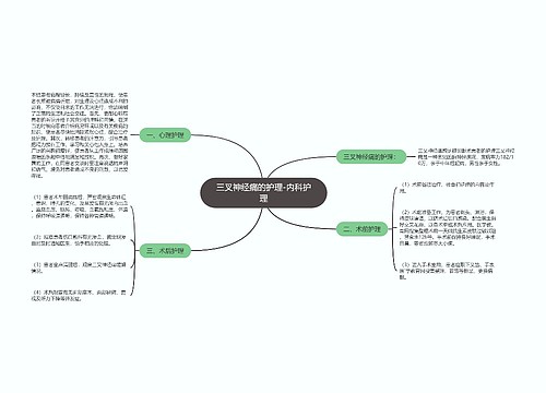 三叉神经痛的护理-内科护理