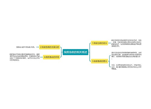 院前急救的相关概述