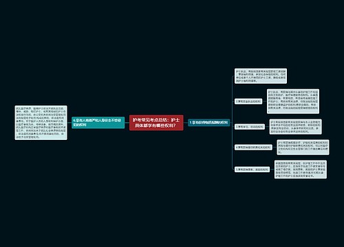 护考常见考点总结：护士具体都享有哪些权利？