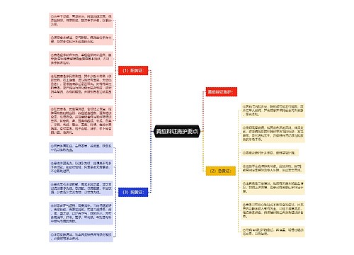 黄疸辩证施护要点