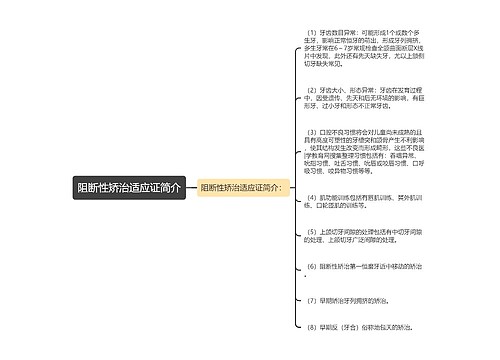 阻断性矫治适应证简介