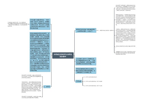 合同成立的时间与合同生效的要件