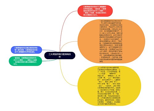 三大诱因导致口腔溃疡发作