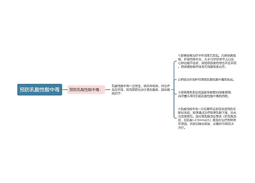 预防乳酸性酸中毒