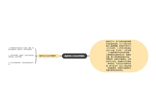 疱疹性口炎如何预防