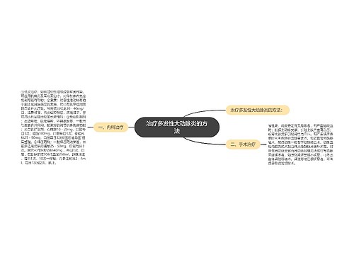 治疗多发性大动脉炎的方法