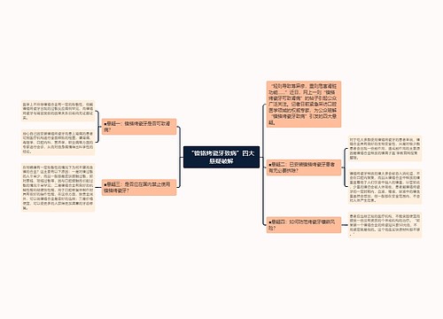 “镍铬烤瓷牙致病”四大悬疑破解