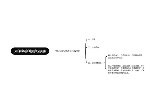 如何诊断血液系统疾病