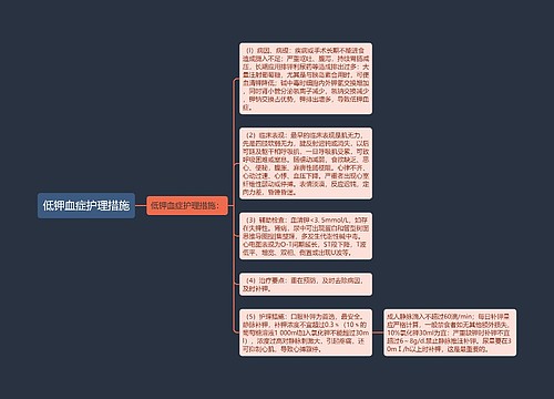 低钾血症护理措施