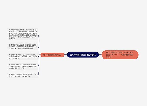 青少年龋齿预防五大要点