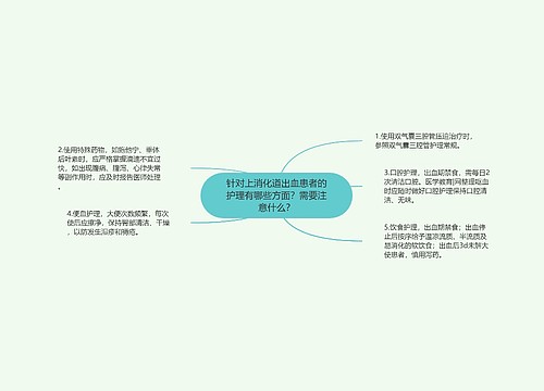 针对上消化道出血患者的护理有哪些方面？需要注意什么？