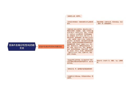 苦油木生境分布|性味|功能主治