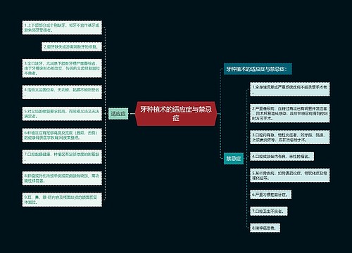 牙种植术的适应症与禁忌症