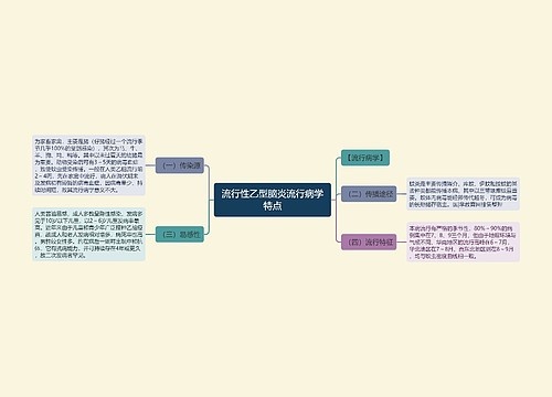 流行性乙型脑炎流行病学特点