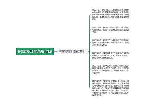 传染病护理管理医疗救治