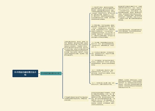 手术用品无菌处理方法介绍