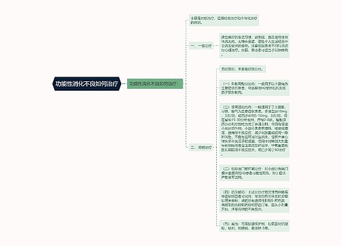 功能性消化不良如何治疗