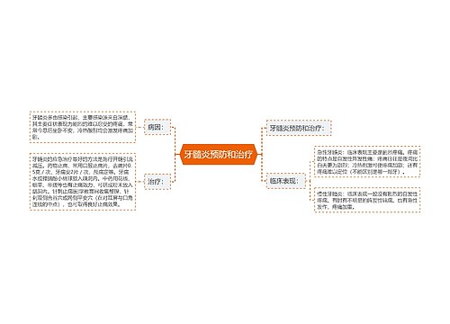 牙髓炎预防和治疗